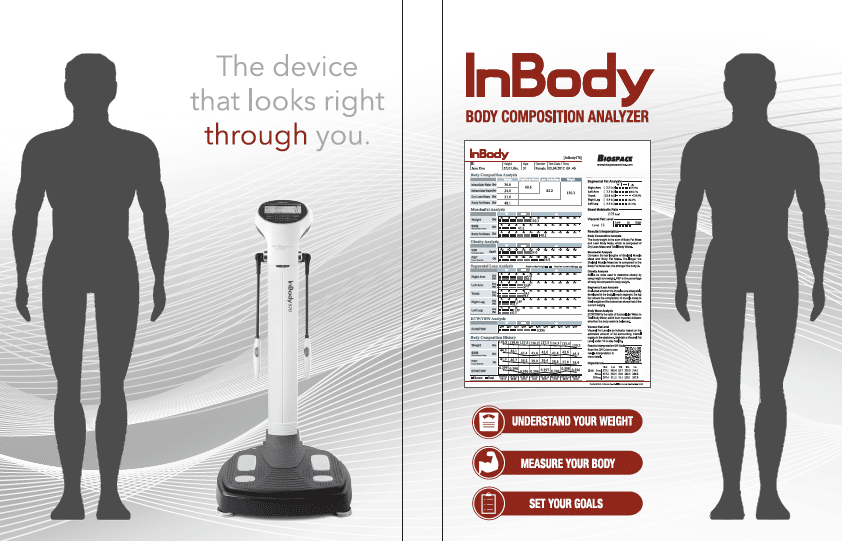 InBody Body Composition